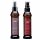 MKS Eco X Leave-In Detangler High Tide 118ml + Eco Oil Original 60ml